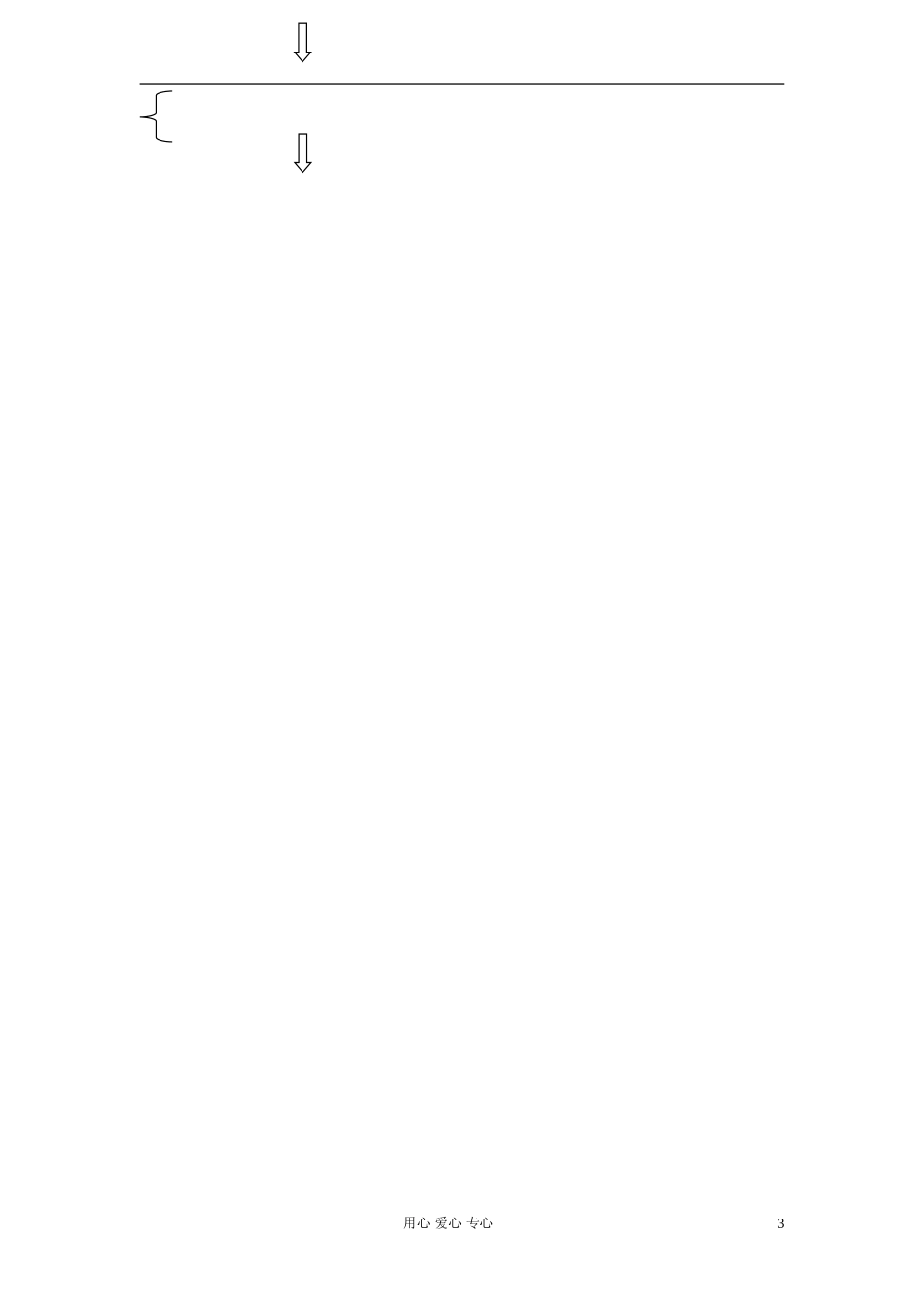 高中地理《地球的结构》教案2 湘教版必修1_第3页