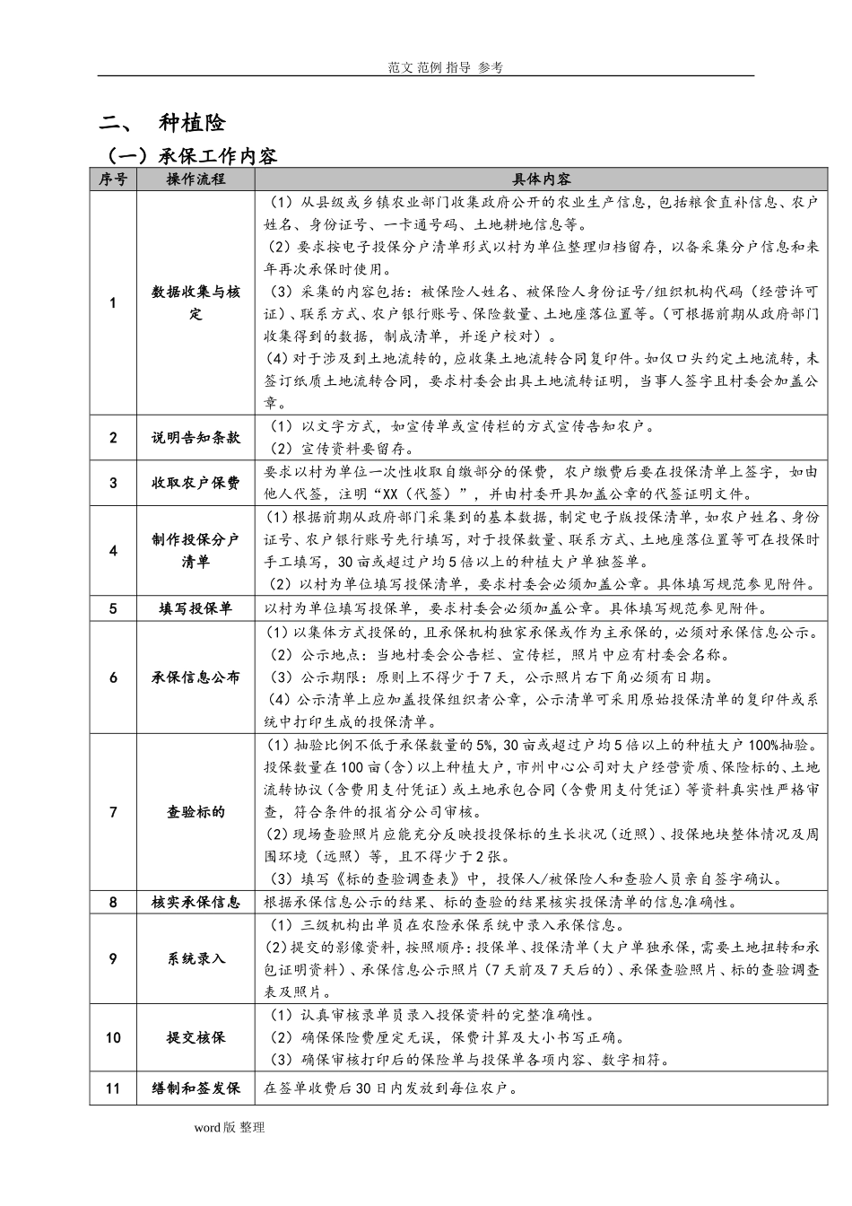 农业保险承保理赔操作手册(DOC55页)_第3页