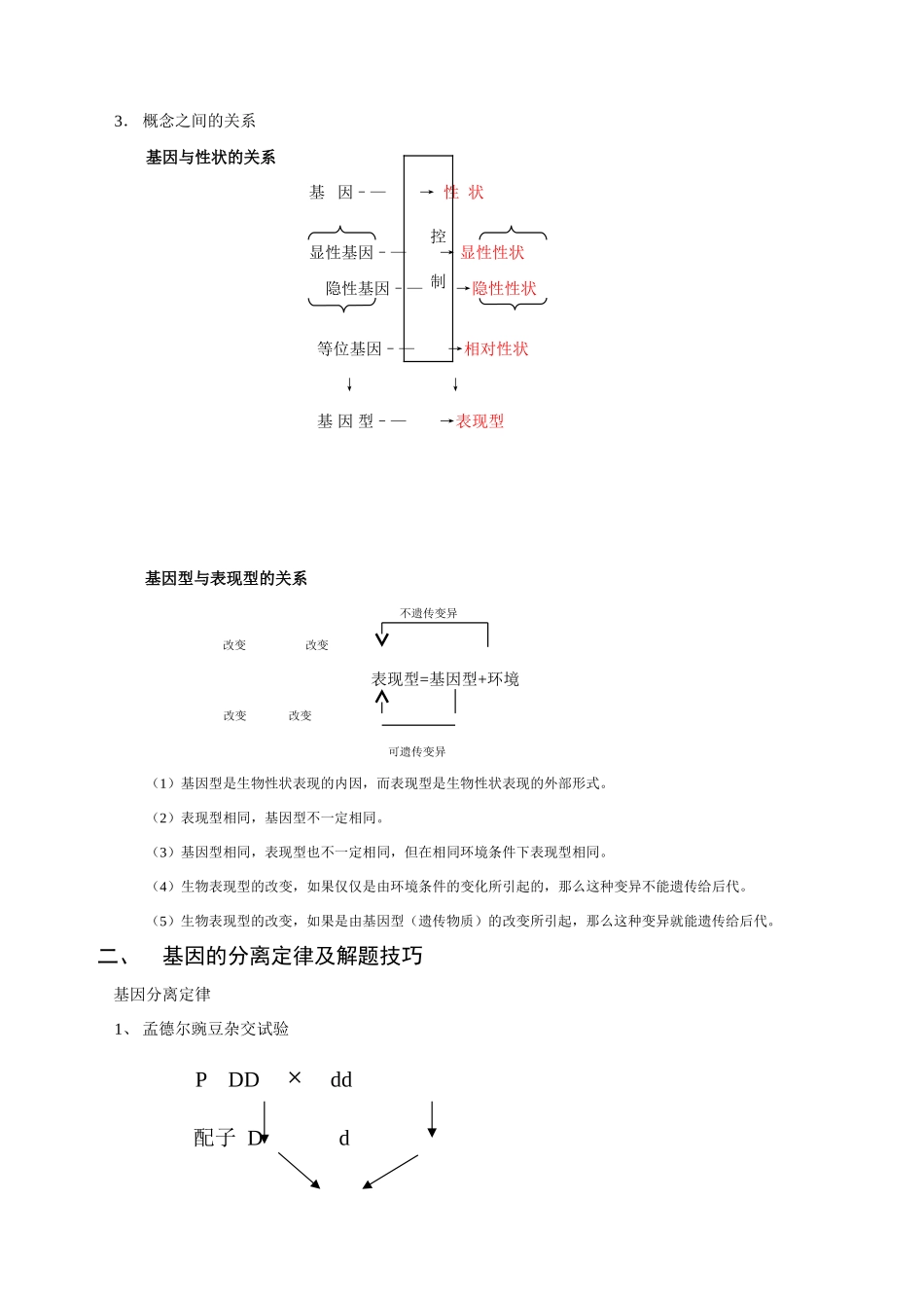 高中生物 复习提纲教案 新人教版必修2_第2页