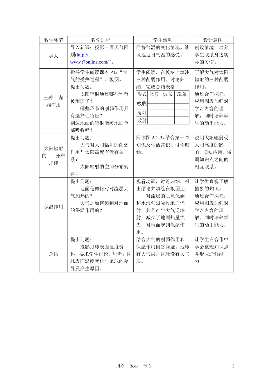 高中地理 第二章第一节 大气的热状况与大气运动教学设计 中图版必修1_第2页