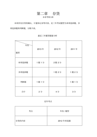 中级会计职称课件