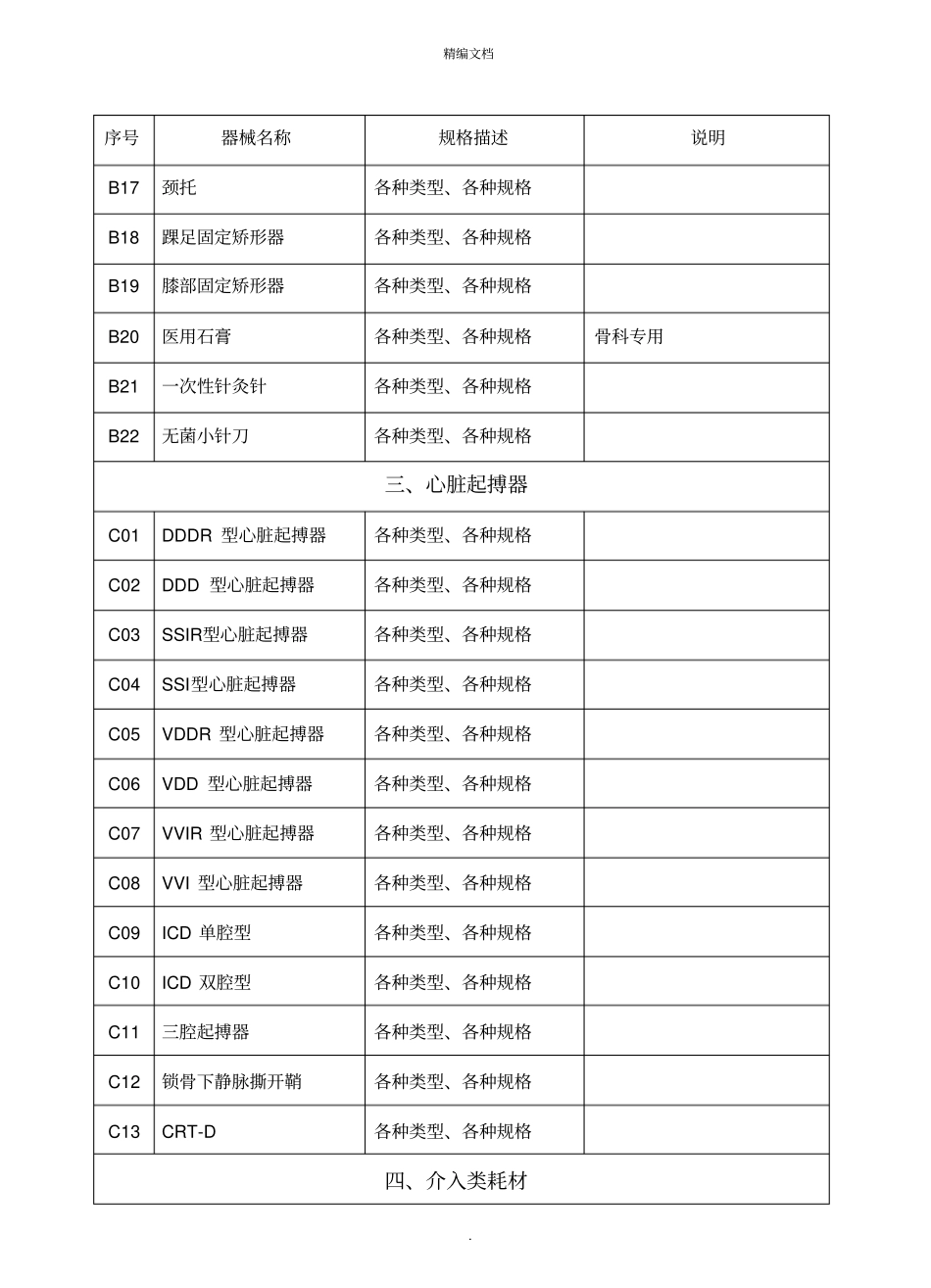 医疗机构医用耗材及检验试剂划分原则_第3页