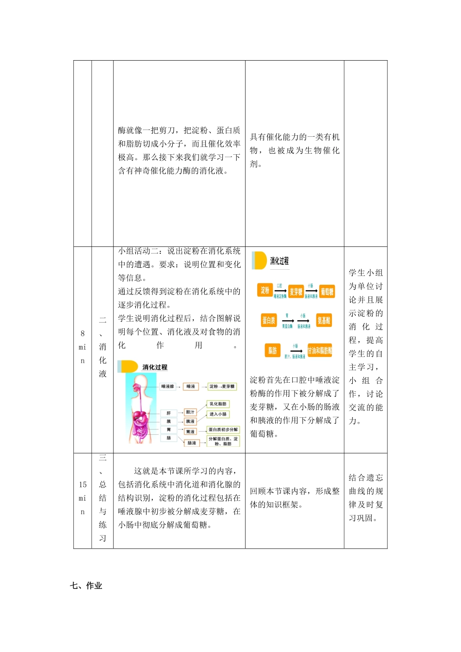 秋七年级生物下册 9.2 人体的消化与吸收（第1课时）教学设计 （新版）苏教版-（新版）苏教版初中七年级下册生物教案_第3页