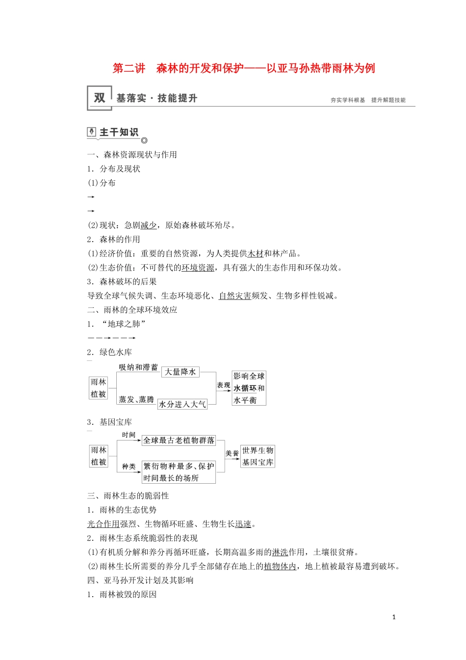 （山东专用）高考地理一轮总复习 第13章 区域生态环境建设 第二讲 森林的开发和保护——以亚马孙热带雨林为例教案（含解析）鲁教版-鲁教版高三全册地理教案_第1页