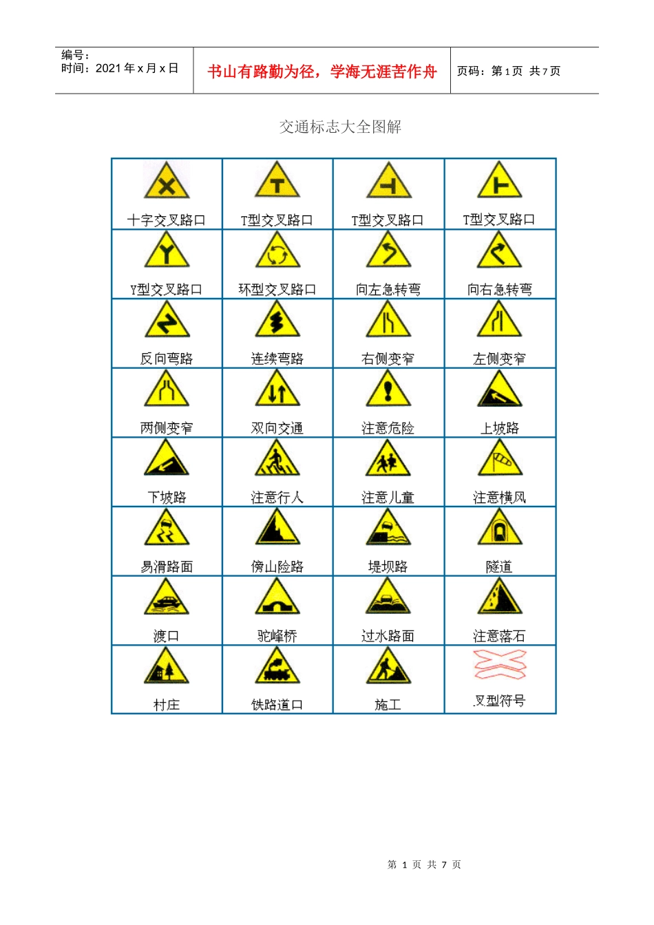 交通标志大全图解_第1页