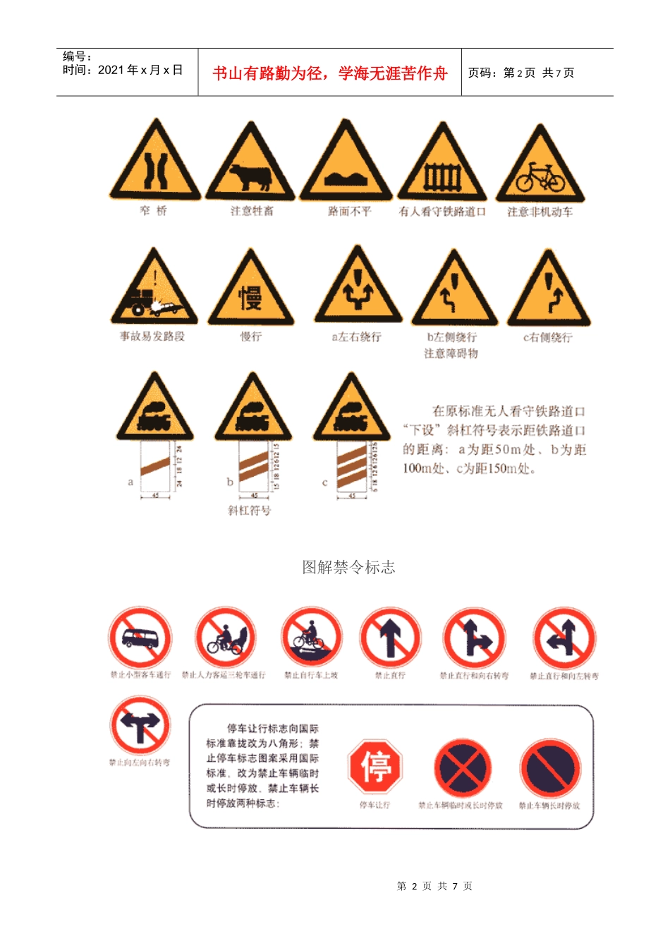 交通标志大全图解_第2页