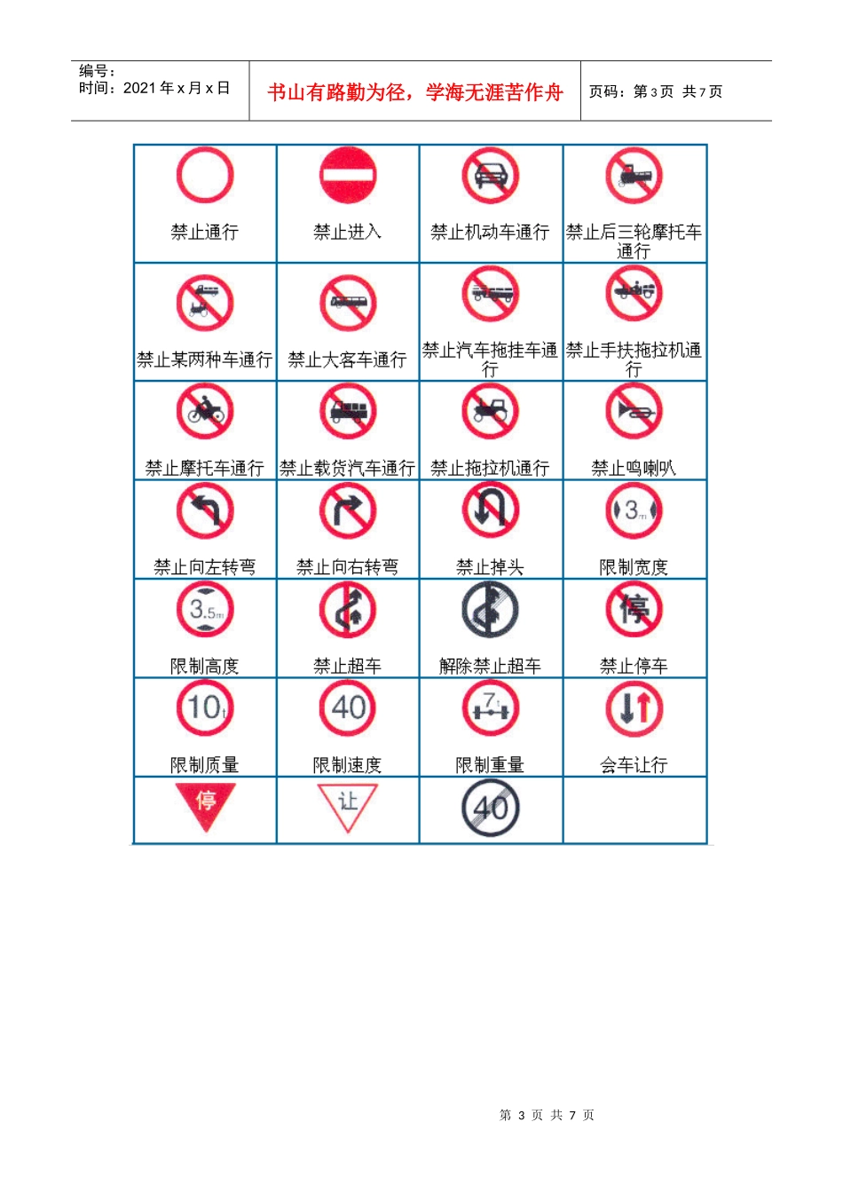 交通标志大全图解_第3页