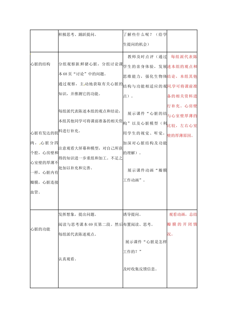 山东省临沭县第三初级中学七年级生物下册 输送血液的泵-心脏教案 新人教版_第2页