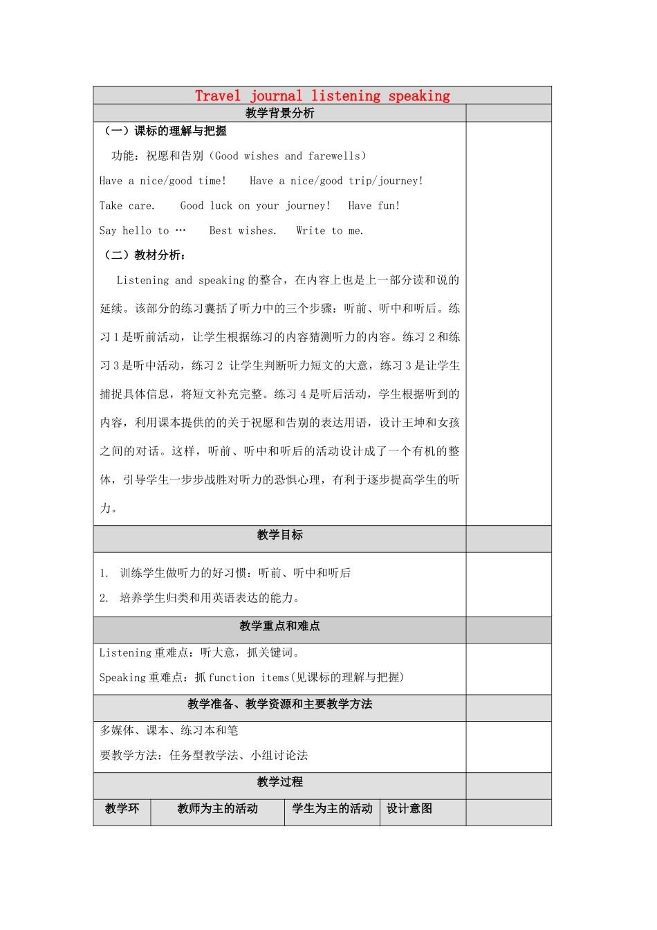 高中英语 Unit3 Travel journal listening speaking教案 新人教版必修1-新人教版高一必修1英语教案_第1页