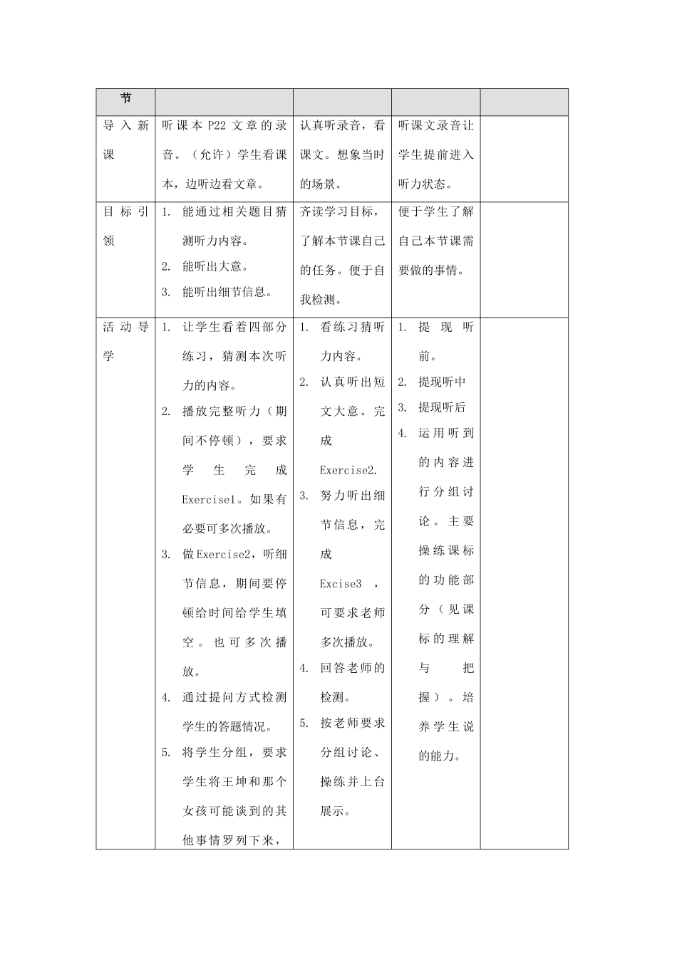 高中英语 Unit3 Travel journal listening speaking教案 新人教版必修1-新人教版高一必修1英语教案_第2页