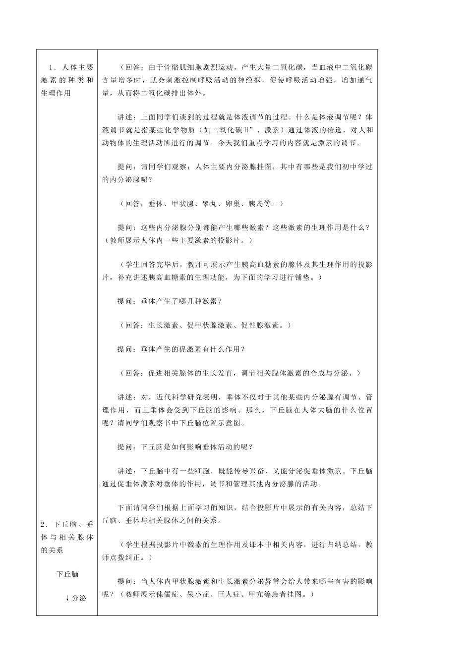 高中生物人和高等动物生命活动的调节 体液调节教案2人教版 必修1_第2页