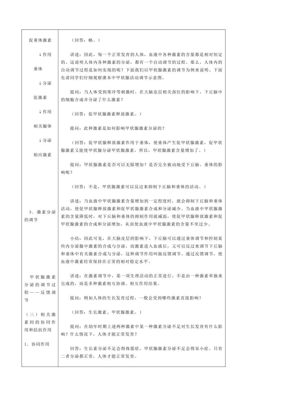 高中生物人和高等动物生命活动的调节 体液调节教案2人教版 必修1_第3页
