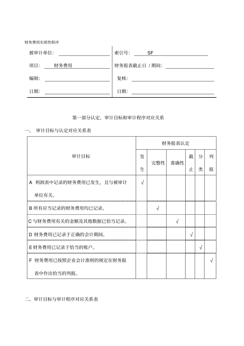 (财务知识分析)财务费用实质性程序_第2页