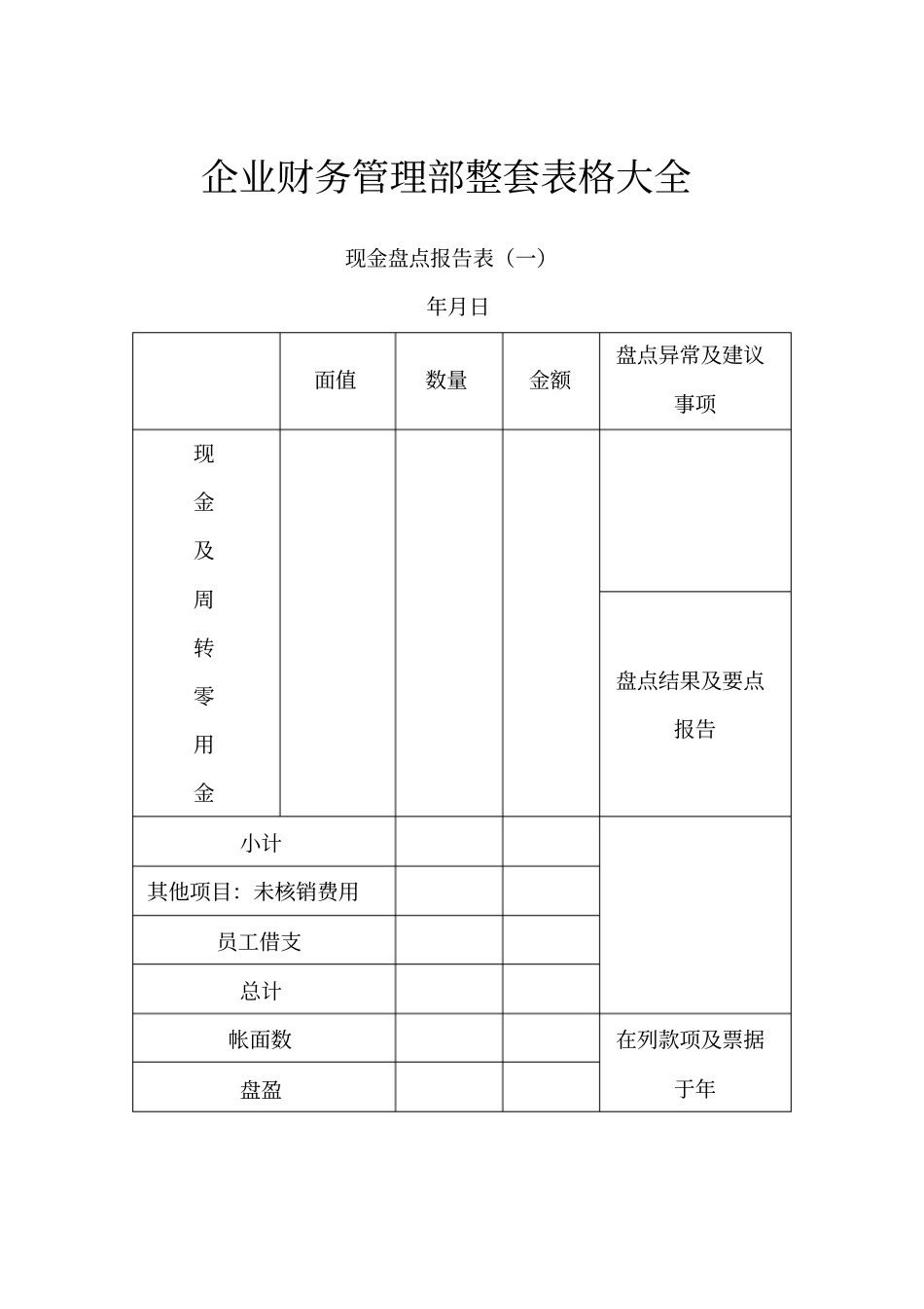 企业财务管理整套表格大全共精编页_第1页