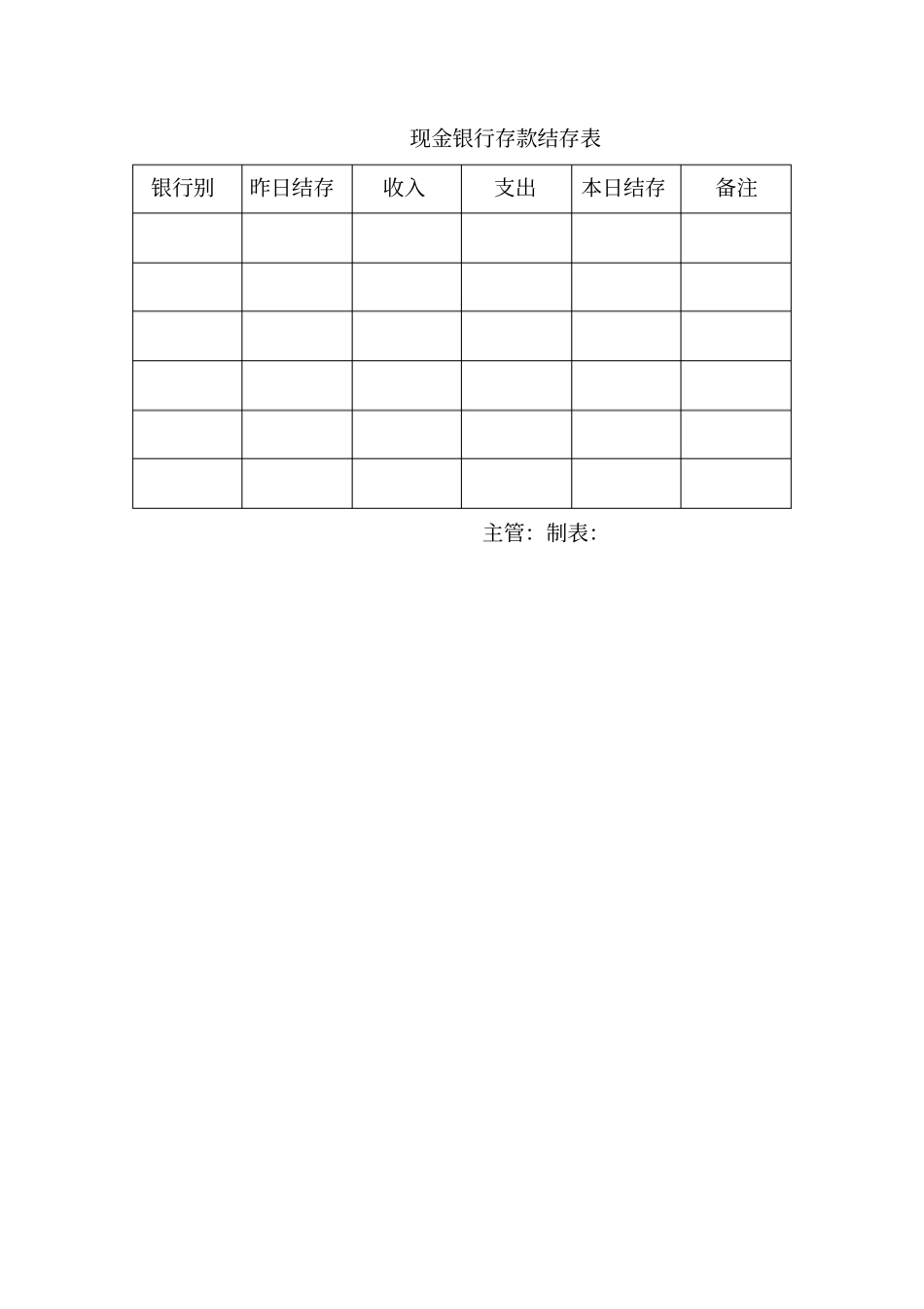 企业财务管理整套表格大全共精编页_第3页
