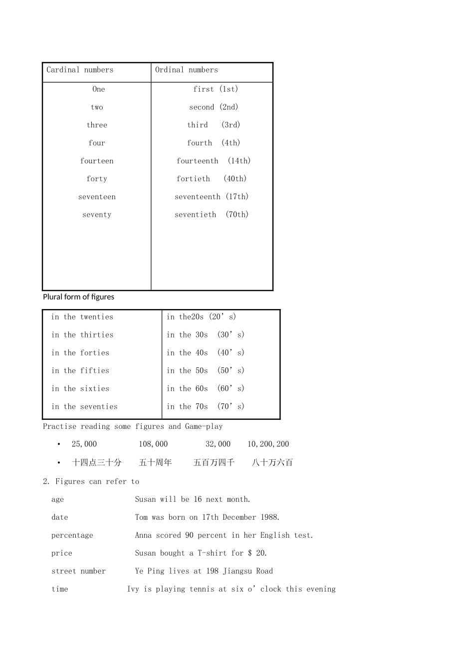 高中英语 Unit 3《Amazing People-Task》教案3 牛津译林版必修2_第2页