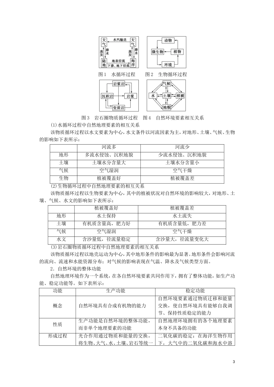 高中地理 第5章 自然环境的整体性与差异性 第1节 自然环境的整体性教案 新人教版选择性必修第一册-新人教版高中选择性必修第一册地理教案_第3页