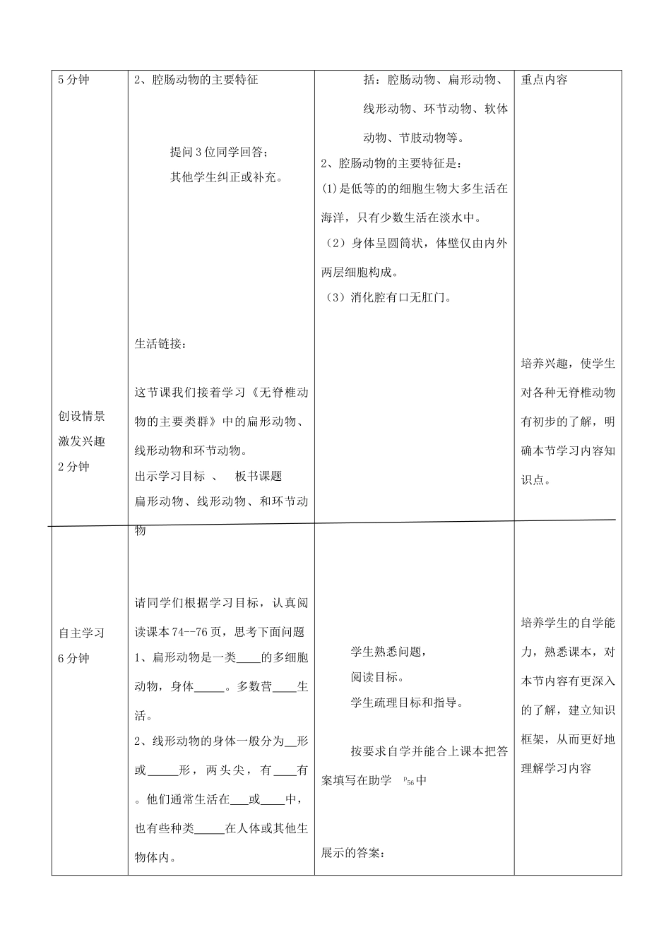七年级生物上册《第二单元 第二章 第一节 无脊椎动物的主要类群》教案5 济南版_第2页