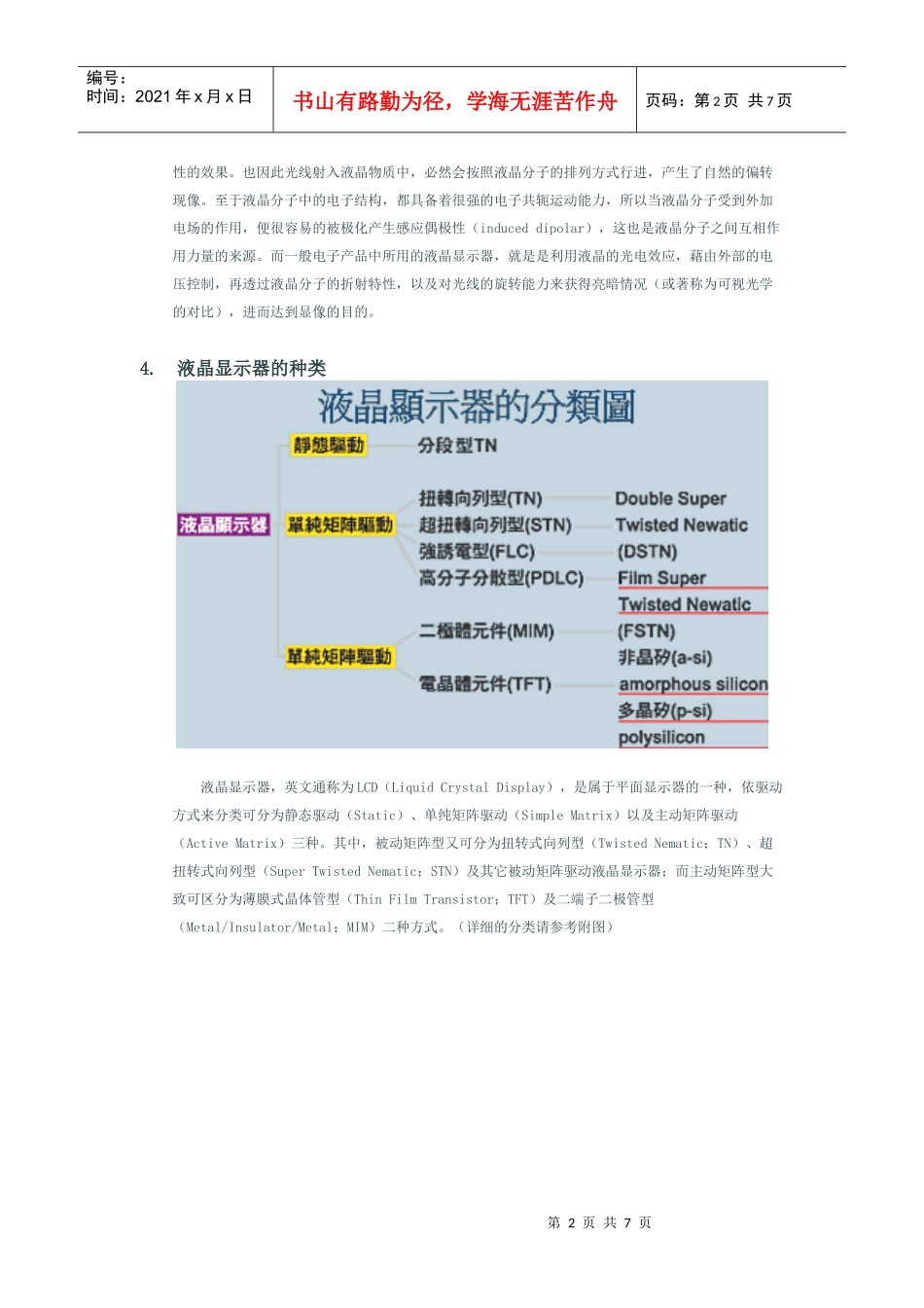 LCD显示器成像原理_第2页