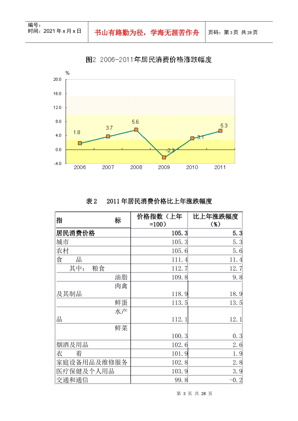 (XXXX年广东国民经济和社会发展统计公报)_第3页
