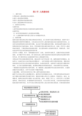 高中生物《人类遗传病》教案11 新人教版必修2