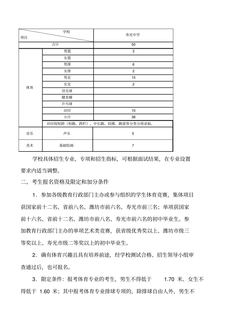 寿光中学2018年普通高中艺体特长生招生面试工作方案知识讲解_第2页