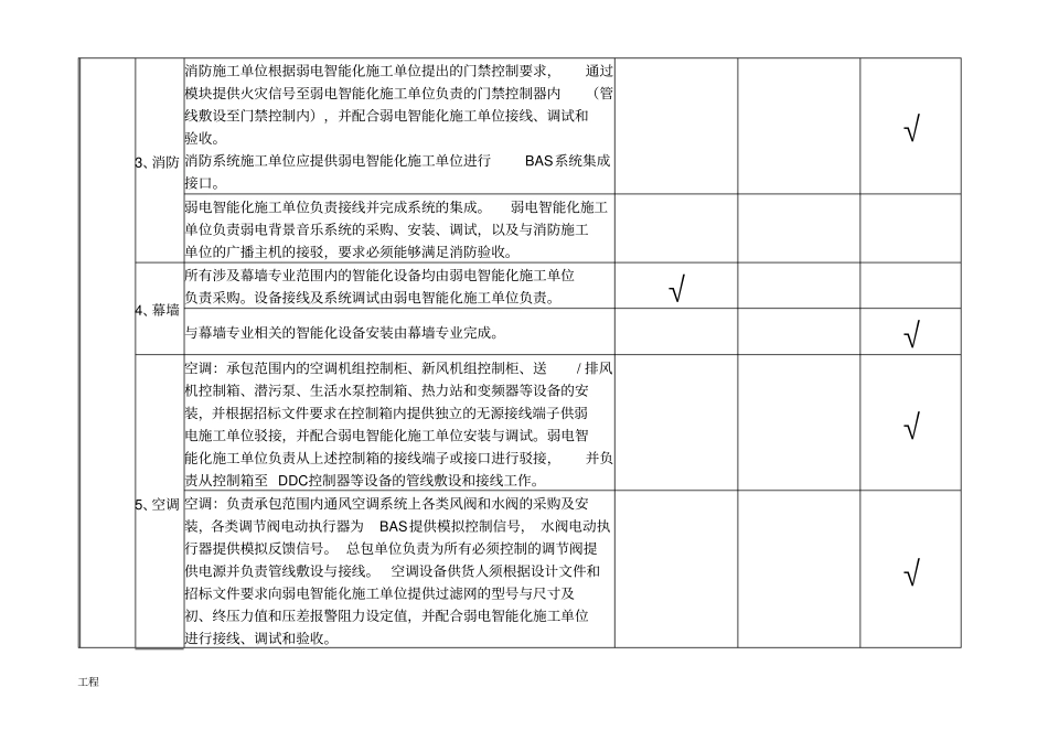 弱电智能化建设项目工程界面划分大全.doc_第2页