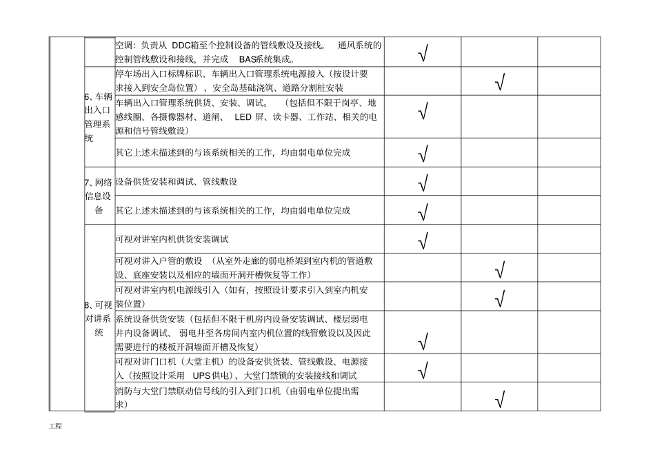 弱电智能化建设项目工程界面划分大全.doc_第3页