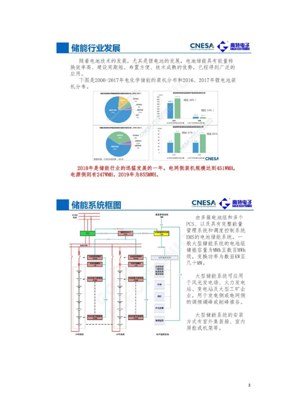 储能BMS关键技术及发展趋势探讨_第3页