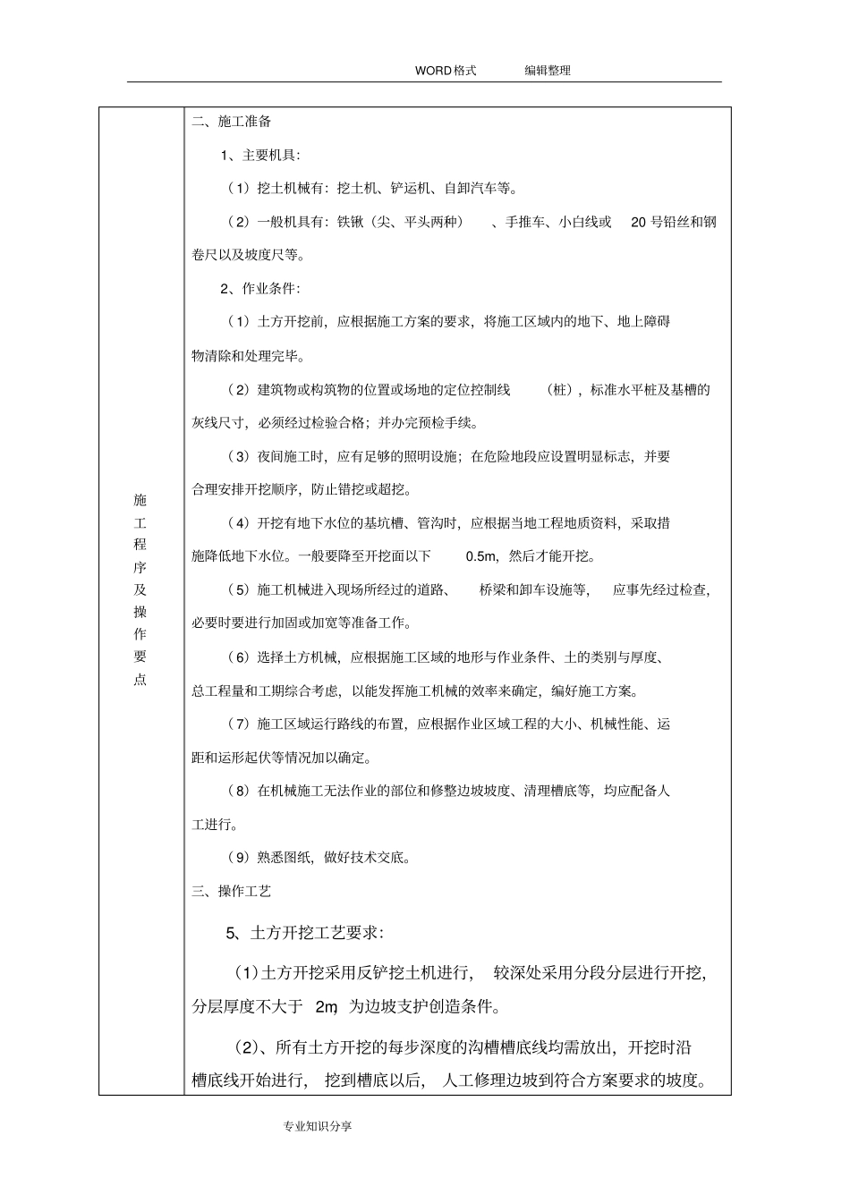 市政管道土方开挖施工技术交底大全_第2页