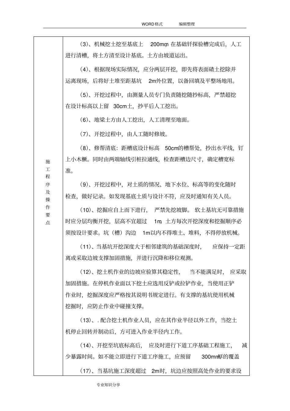市政管道土方开挖施工技术交底大全_第3页