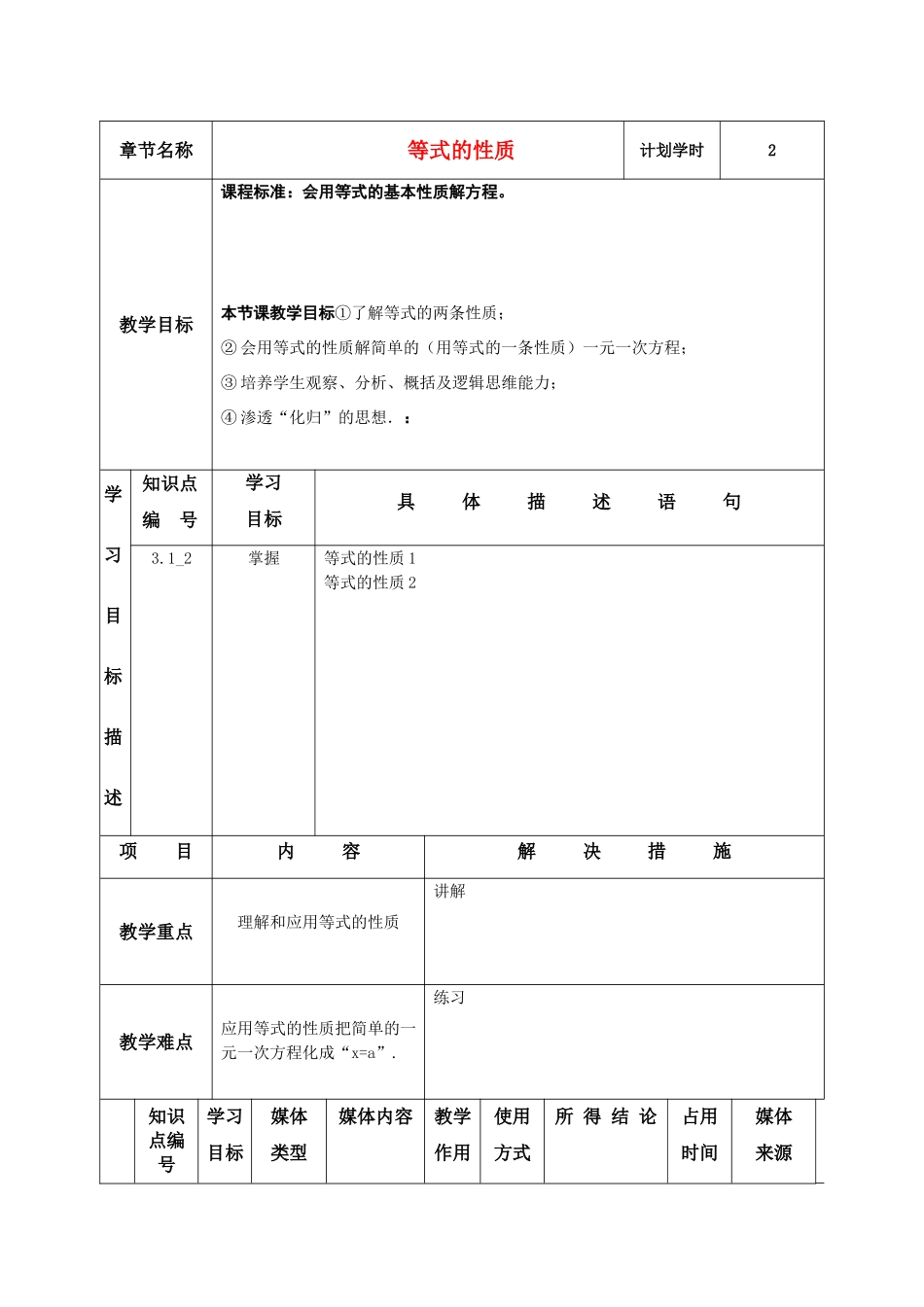七年级数学上册 等式的性质 课程设计 新人教版_第1页