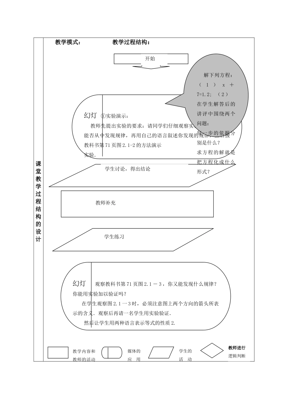 七年级数学上册 等式的性质 课程设计 新人教版_第3页