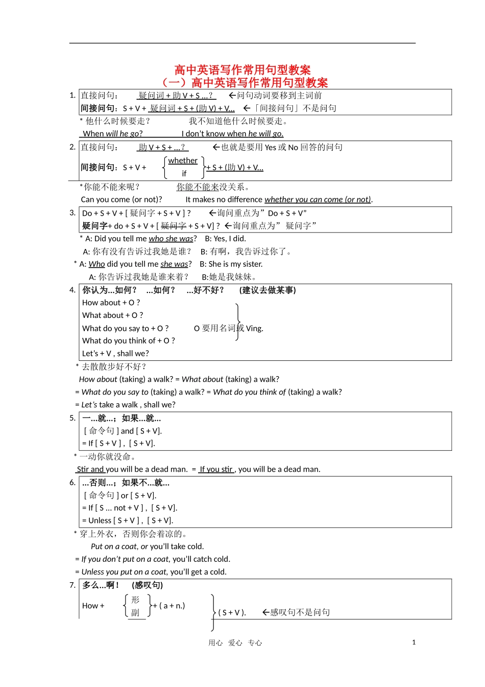 高三英语写作常用句型教案 新人教版_第1页