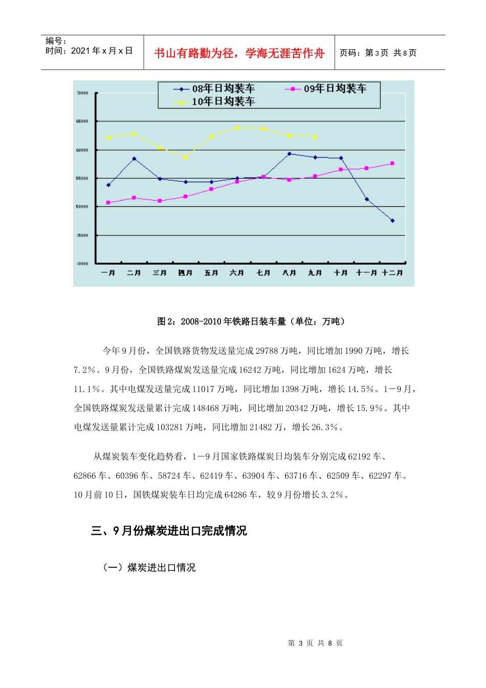 1911月炼焦煤市场小幅上扬 动力煤市场供不应求_第3页