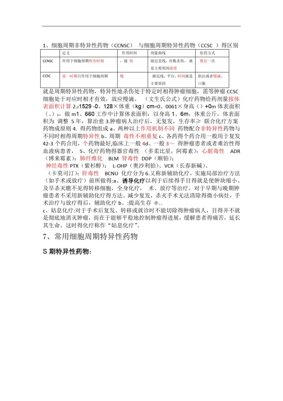 常用化疗药分类_第1页