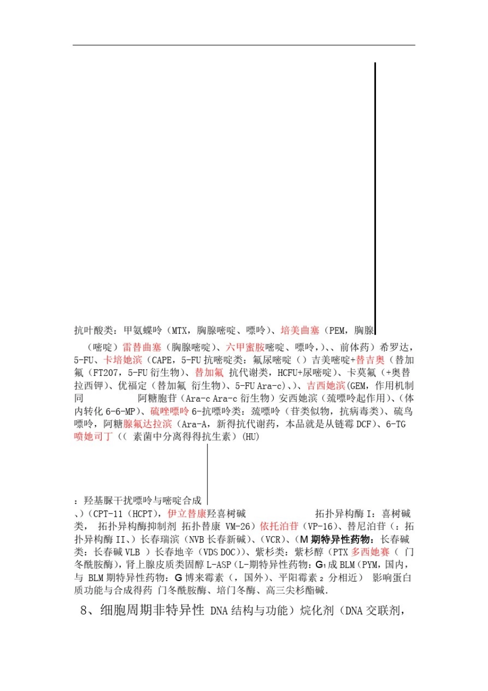 常用化疗药分类_第2页