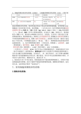 常用化疗药分类