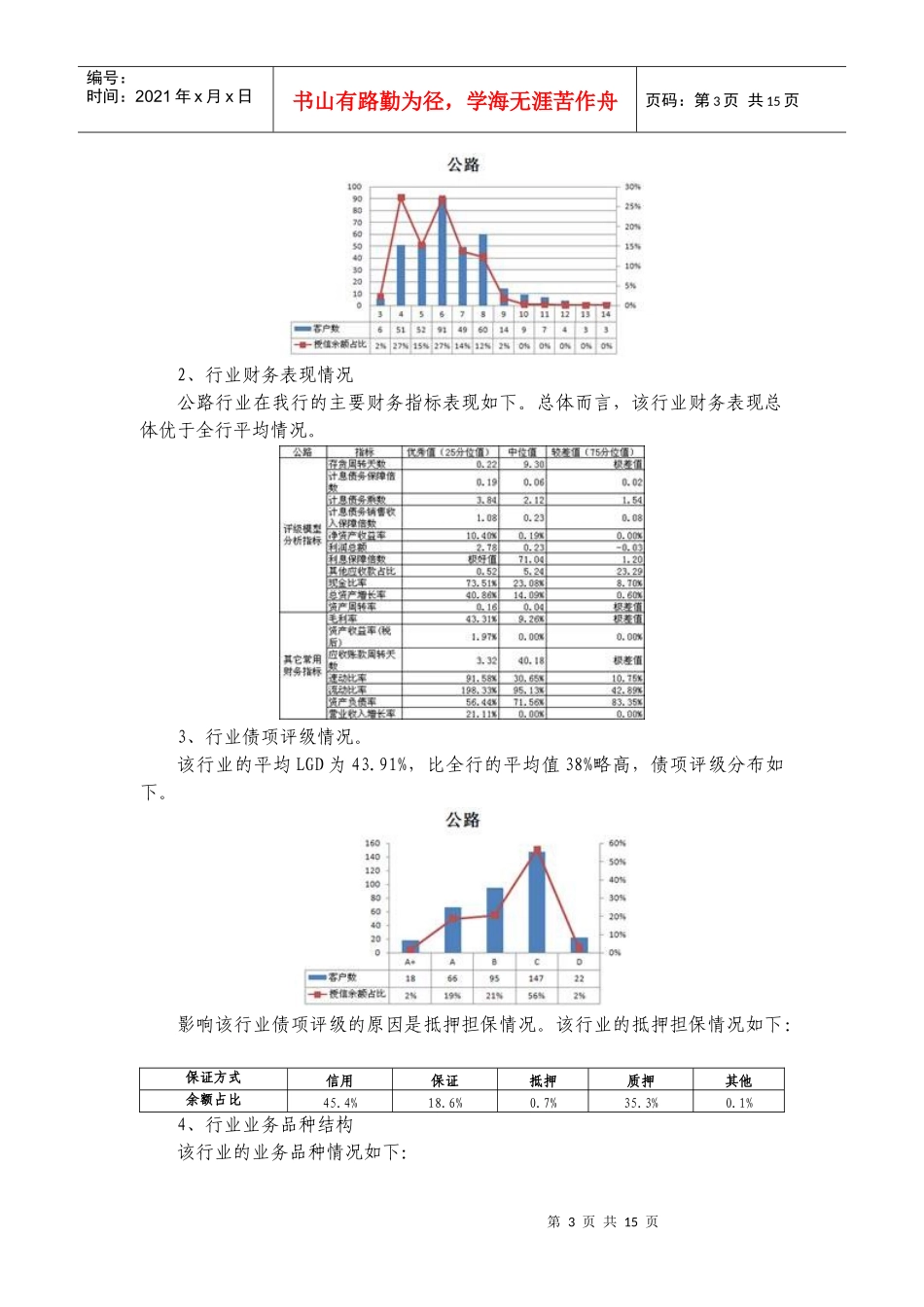公路交通行业XXXX年信贷投向指引_第3页