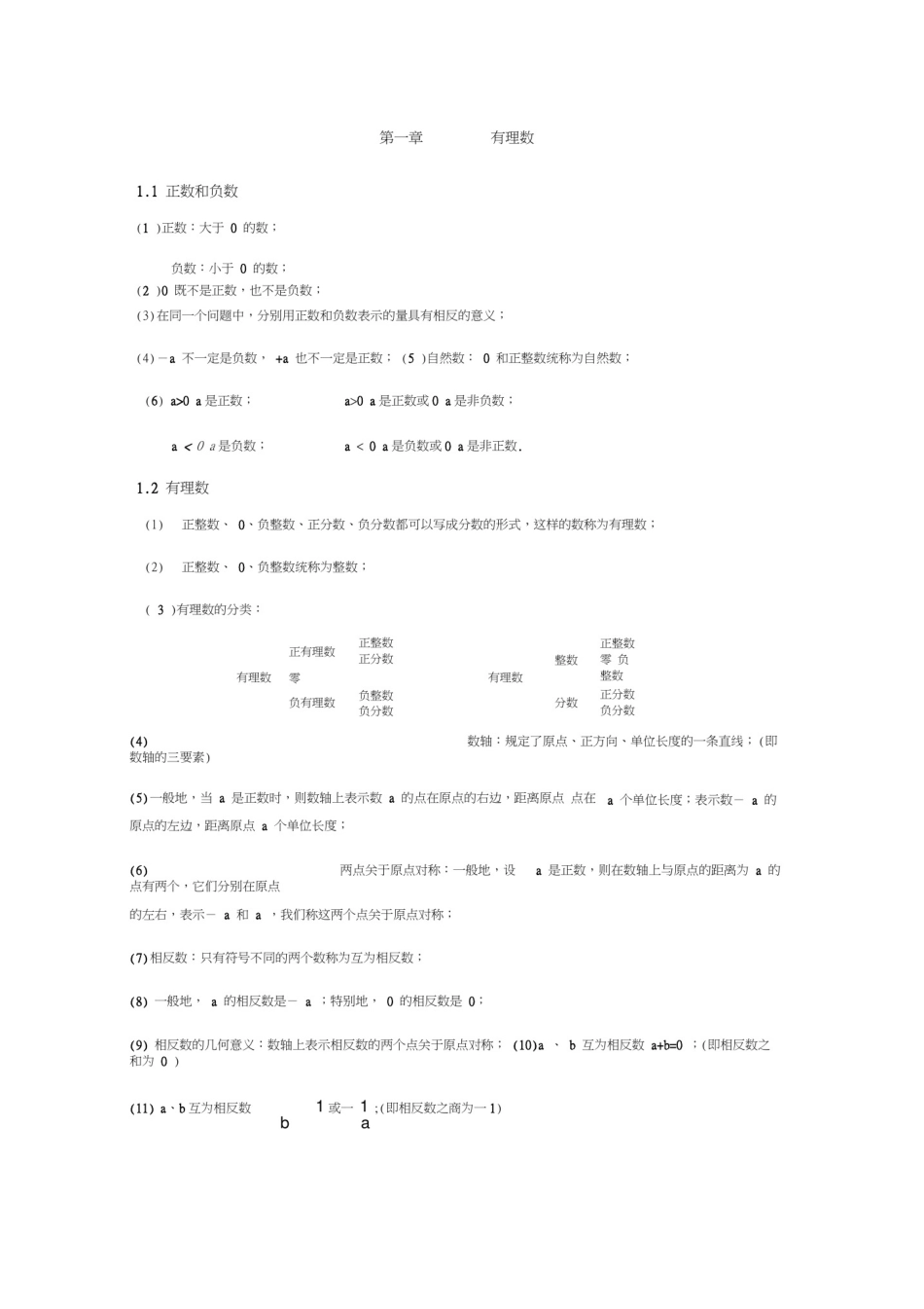 初一数学思维导图_第1页