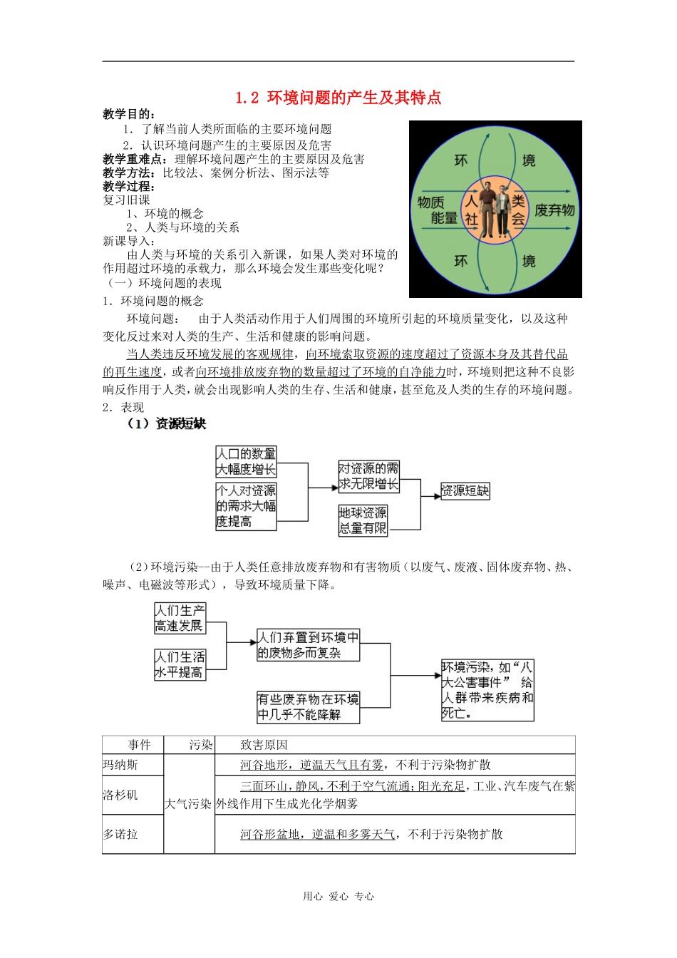 高中地理：当代环境问题的产生及特点教案新人教版选修6_第1页