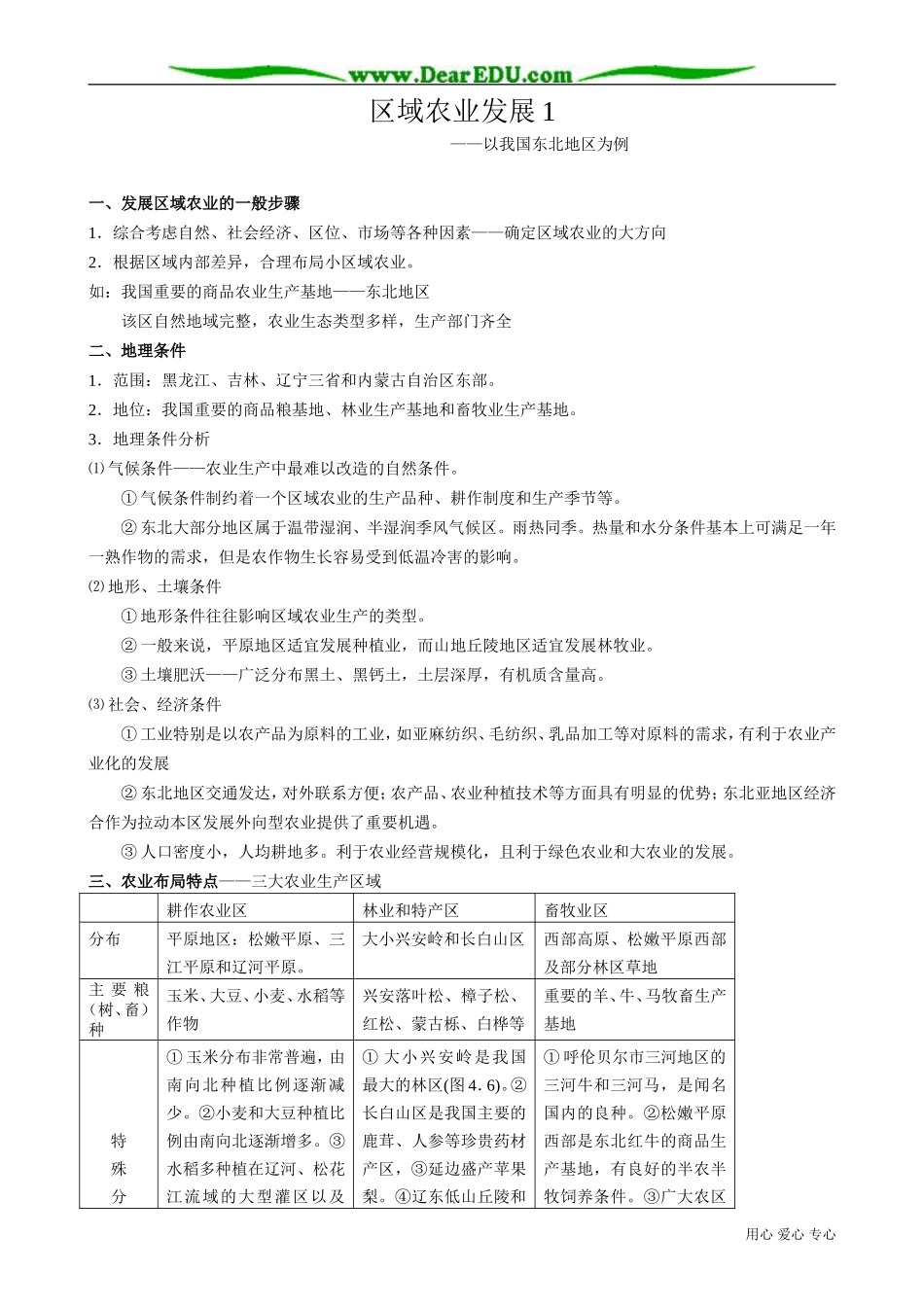 高中地理必修3区域农业发展1_第1页