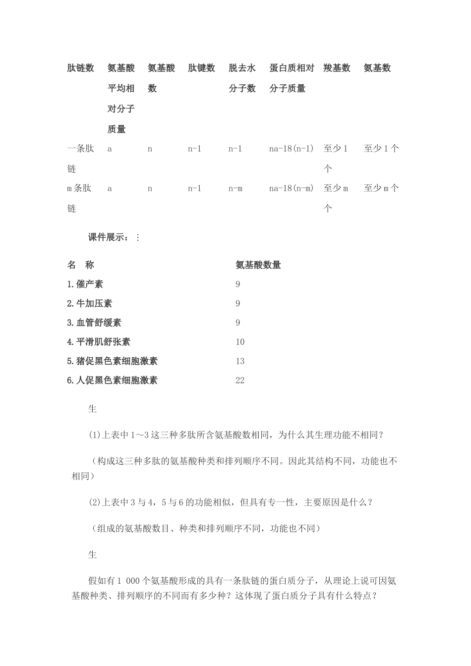 高中生物《细胞中的原子和分子》教案6 苏教版必修1_第3页