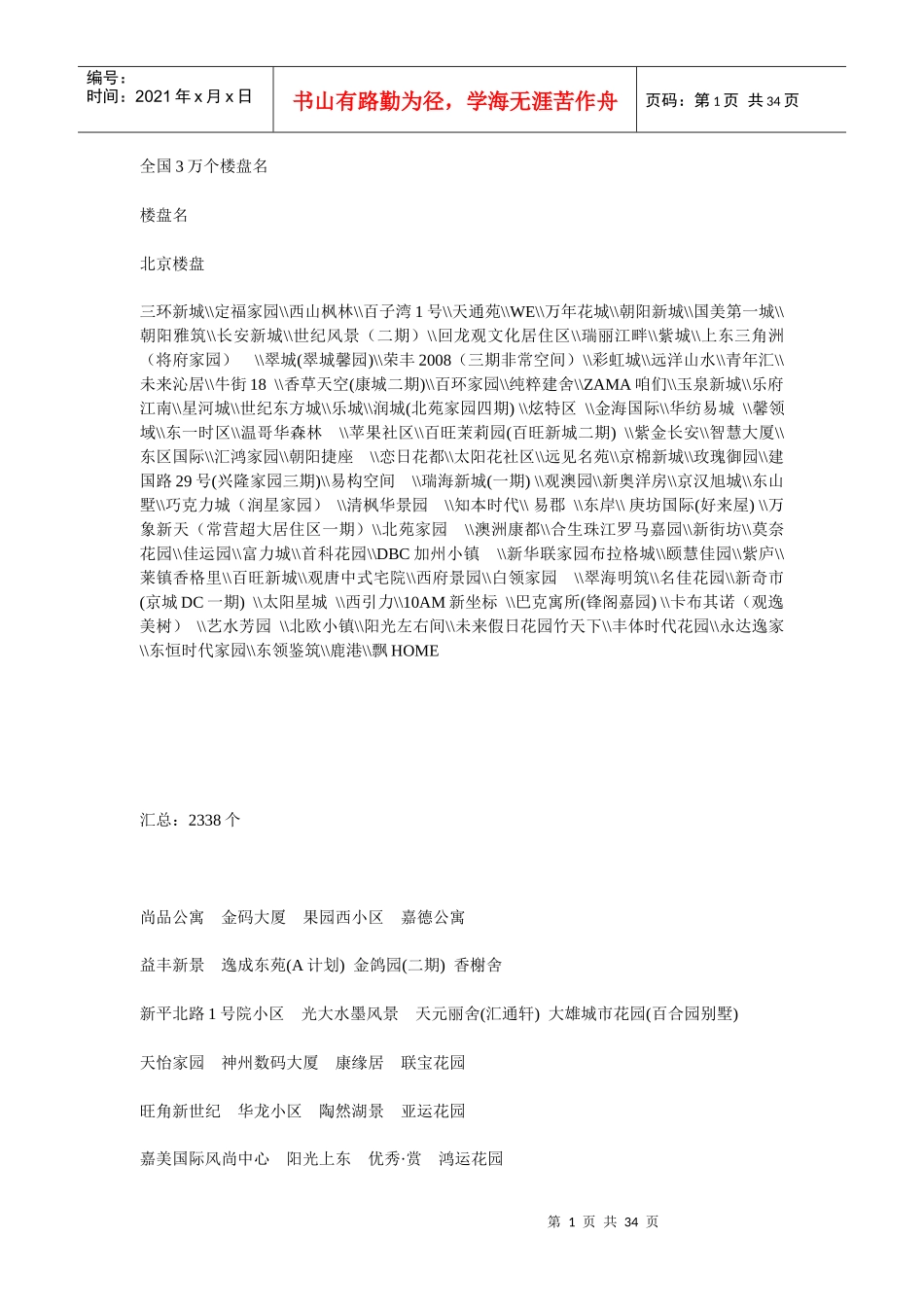 全国3万个楼盘名称汇总(1)_第1页