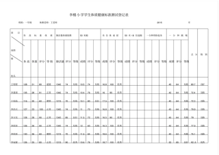 小学学生体质健康标准测试登记表
