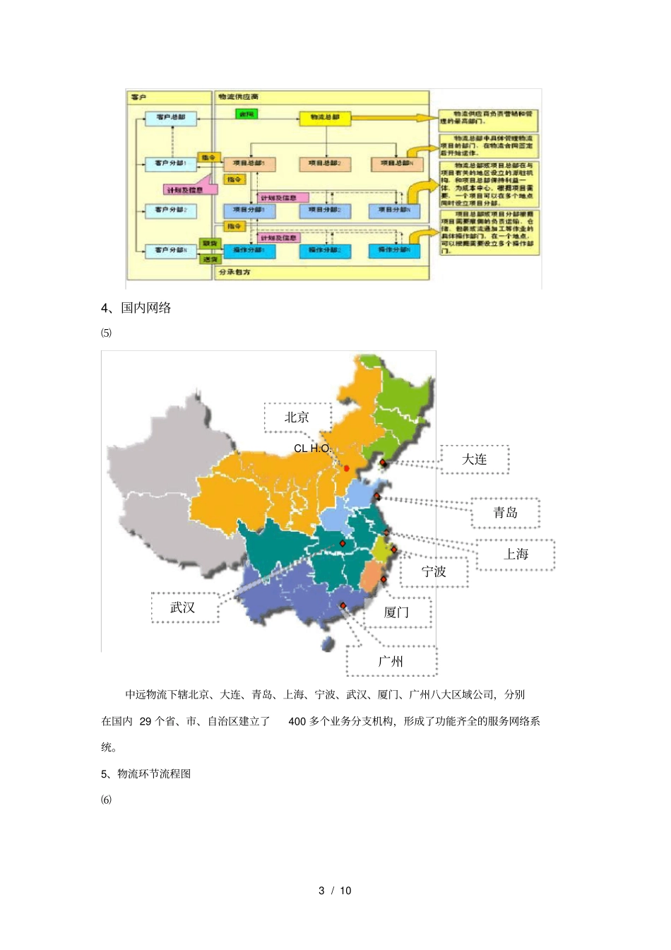 中远物流案例_第3页