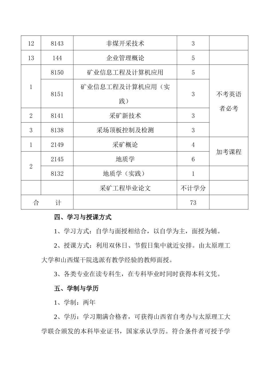 2集团公司XXXX年春季采矿工程专业_第3页