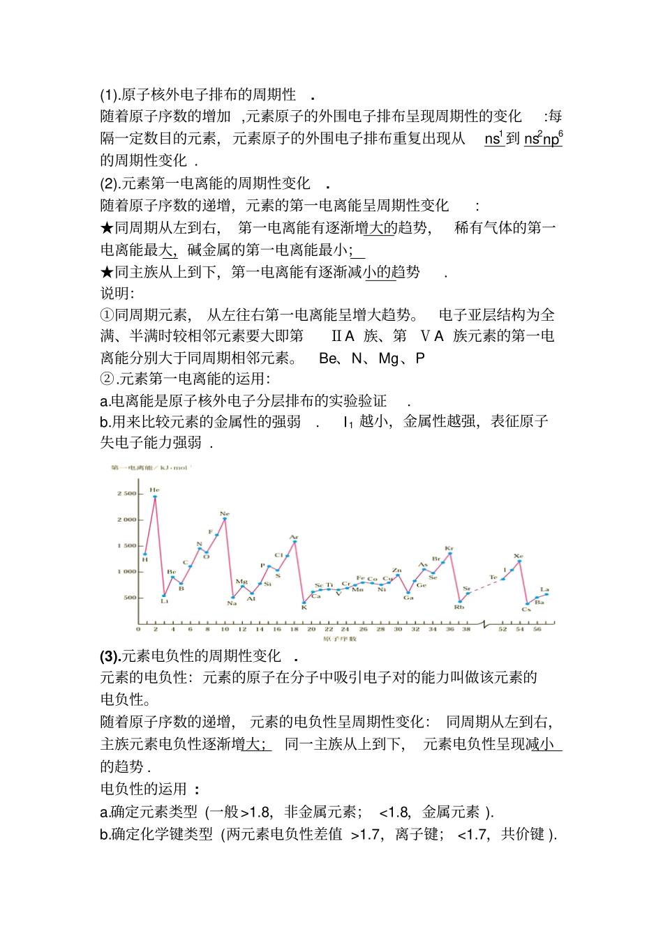人教版高中化学选修三物质结构与性质总结_第2页