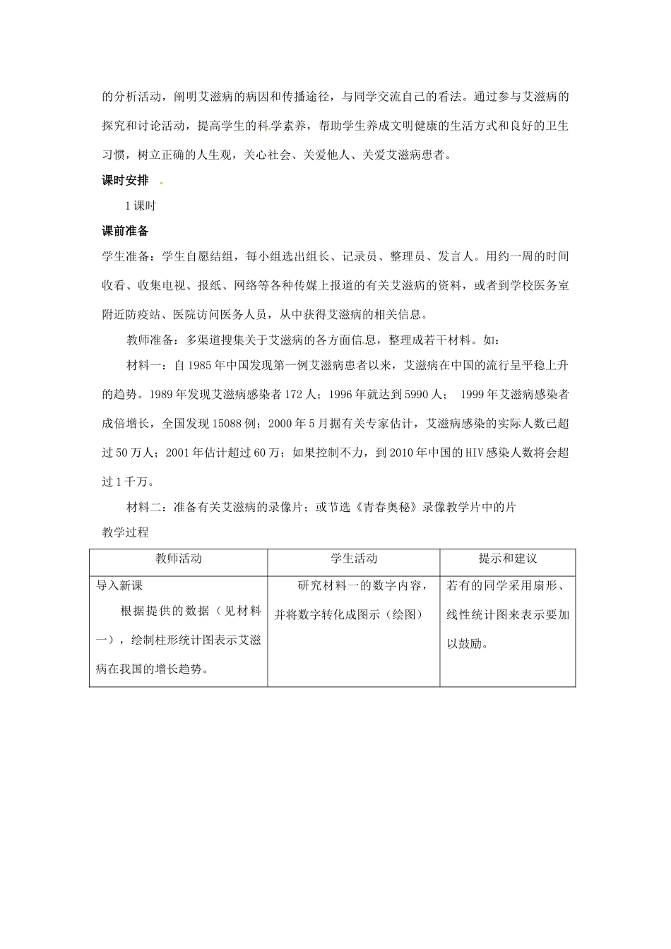 七年级生物下册 第六章《增强免疫 预防疾病》6.3 艾滋病的发生与流行教案 （新版）冀教版_第2页