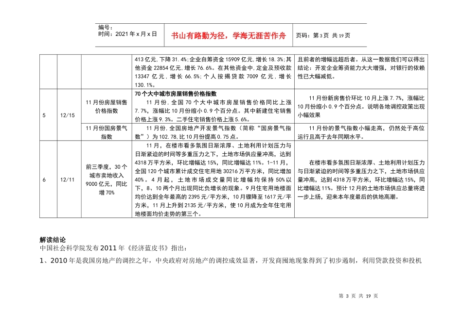临安XXXX年12月份房地产市场月报_第3页